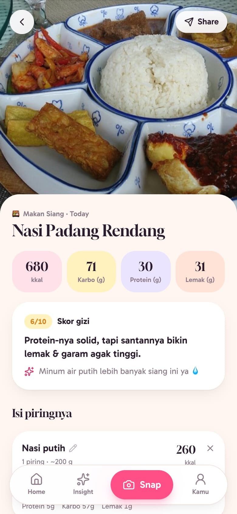 FOOD.ID