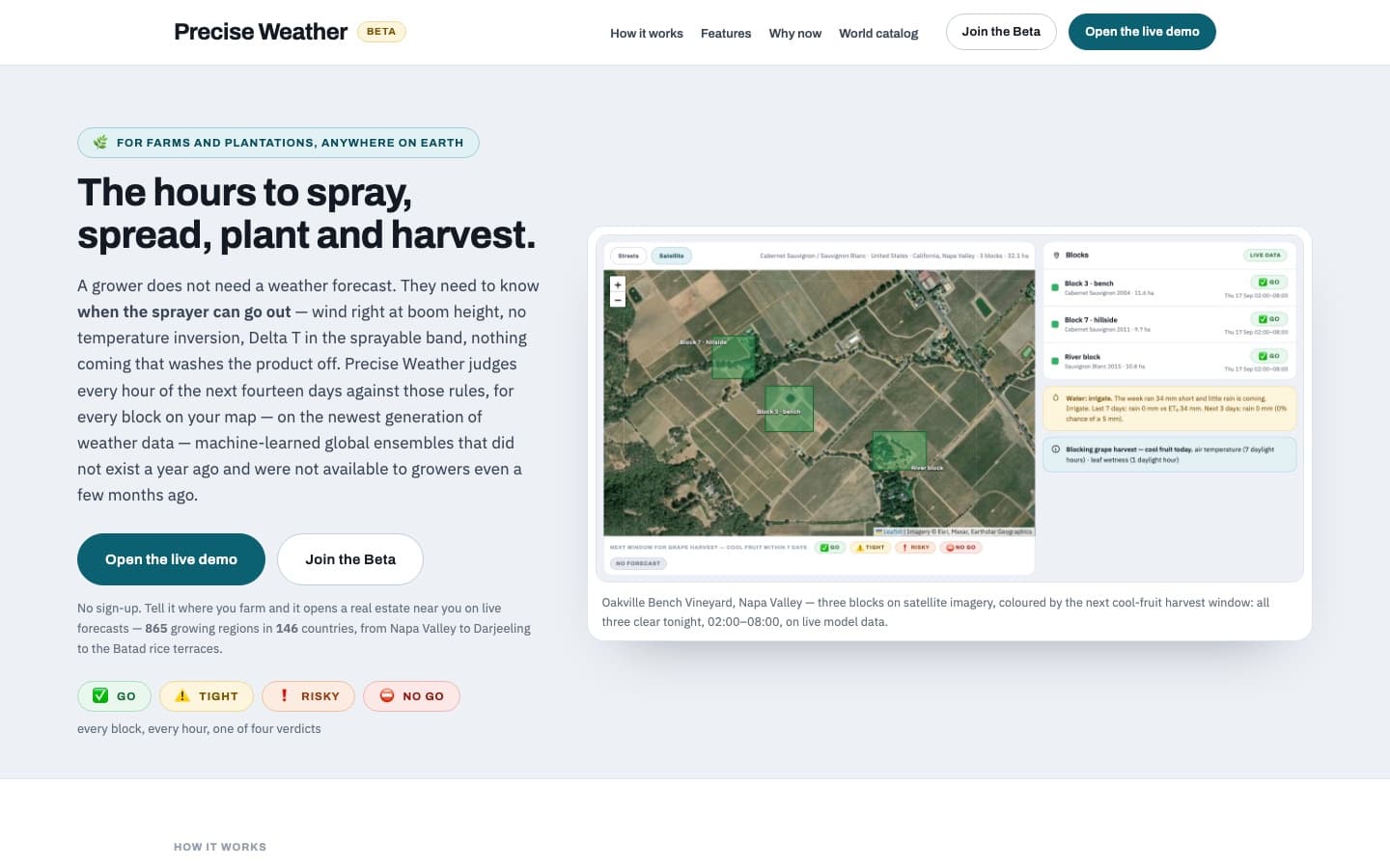 Precise Weather